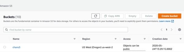 S3 Buckets List | Create New S3 Bucket