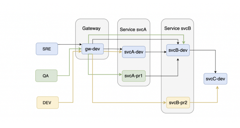 Screen Shot 2022-06-23 at 21.22.51.png