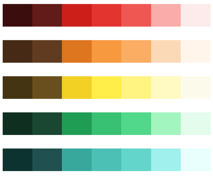 Color pallete