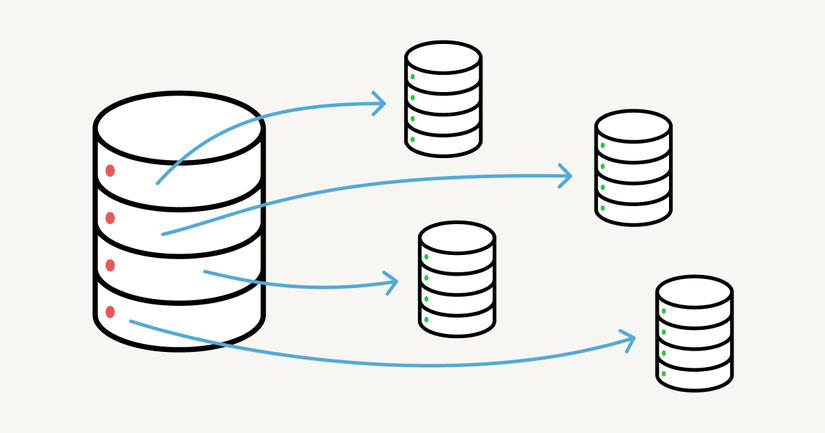 Cách Quora Shard MySQL Để Xử Lý Khối Lượng Dữ Liệu Khổng Lồ Hàng Chục Terabyte