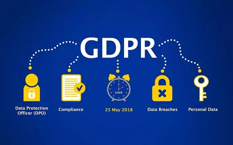 Các trách nhiệm của cá nhân trong việc thực hiện quy định GDPR là gì?
