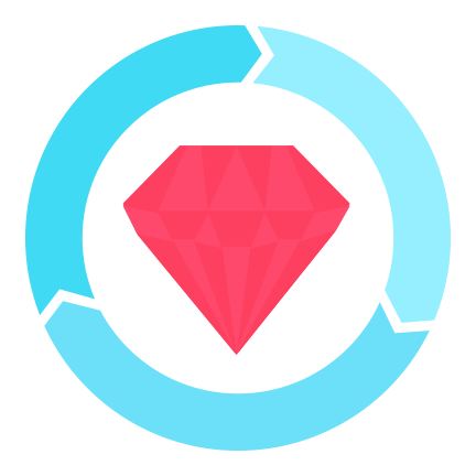 RSpec: Filtering & Formatters