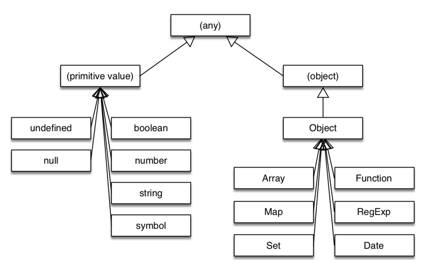 Screen Shot 2019-07-18 at 11.09.48.png