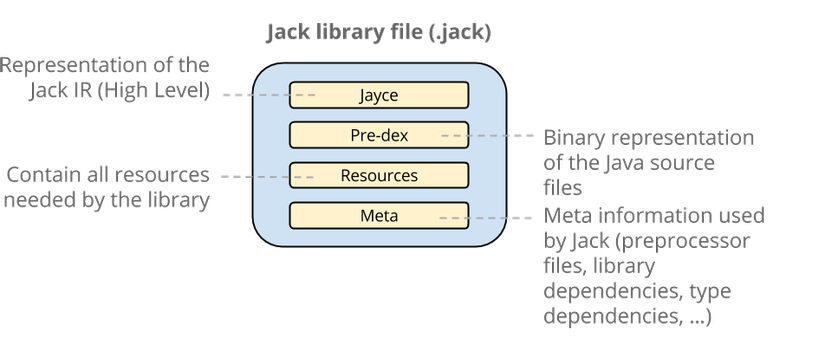 jack-library-file.png