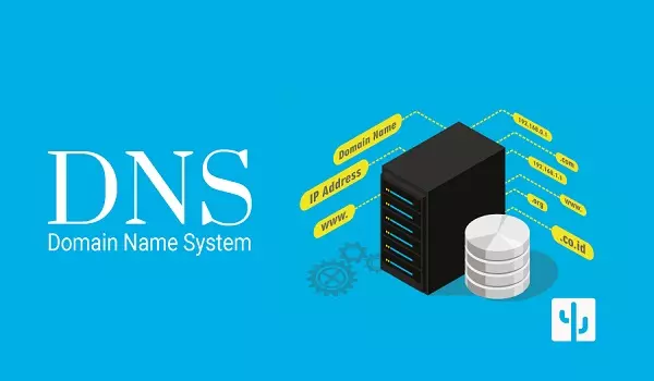 DNS Các khái niệm cơ bản về DNS
