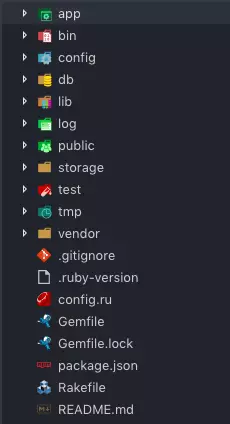 vscode-icons in ruby on rails application