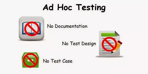 Sự khác nhau giữa Exploratory testing và Ad-hoc testing | Anh Tester