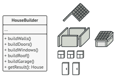 Builder
