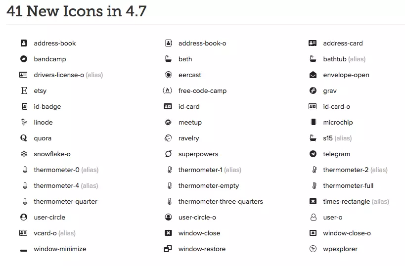 Với Icon fonts mới nhất, bạn có thể tạo các biểu tượng đẹp và dễ dàng chỉnh sửa trên trang web của mình. Hãy theo dõi hình ảnh liên quan để khám phá thêm nhiều ứng dụng tuyệt vời khác của Icon font nhé!