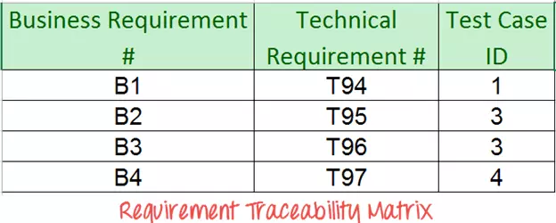 012615_1111_Requirement8.png