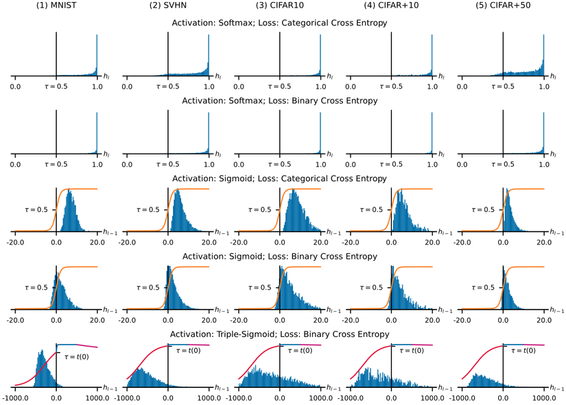 Screenshot 2023-02-26 at 22.51.00.png