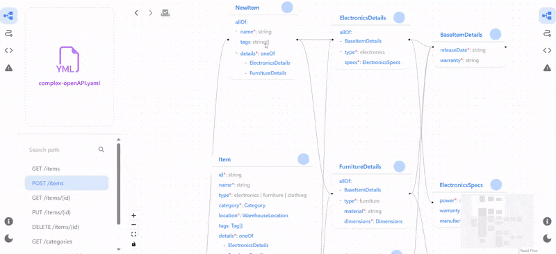 openapi-visualizer-optimized-smooth-ezgif.com-optimize.gif