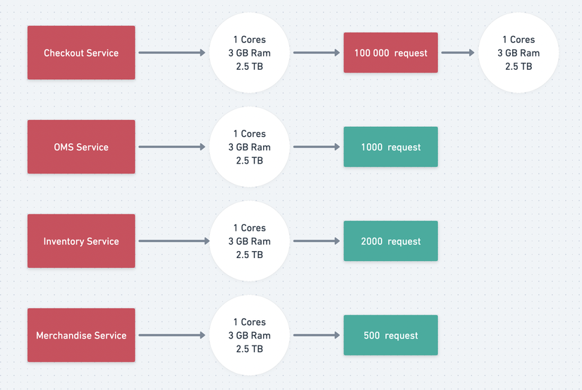 Screen Shot 2023-01-31 at 11.51.56.png