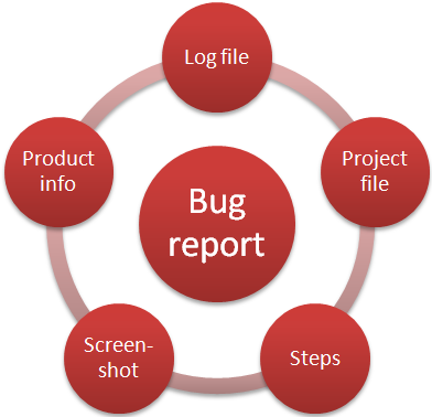 01-bug-report-components1.png