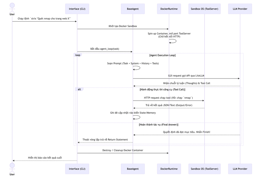 Screen Shot 2026-03-07 at 14.22.35.png