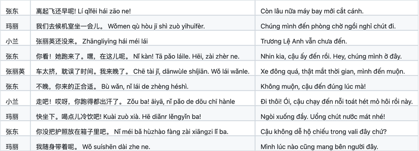 table_aa1195f2-5869-48fe-a4cb-ec158ce58f29 1.png