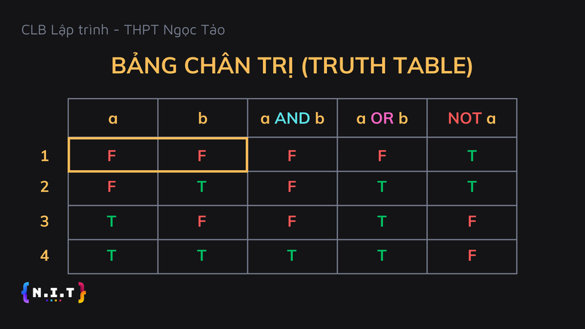 truth-table.png