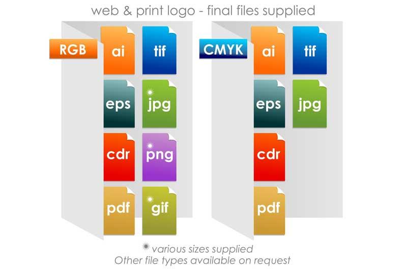 Design-Files-Package.jpg