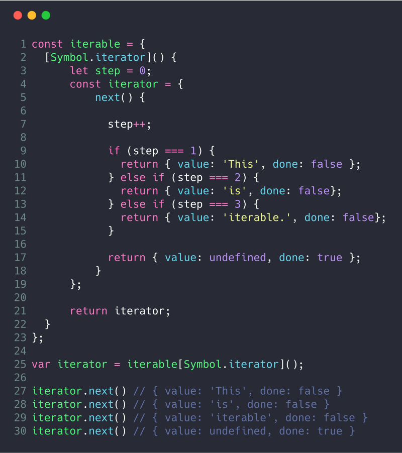 Ví dụ ngắn về Iterator