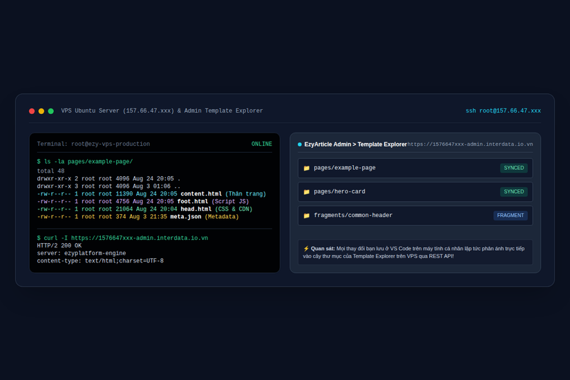 Cấu trúc Template Explorer trên VPS