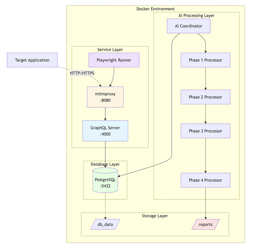 Screen Shot 2026-02-08 at 08.23.09.png