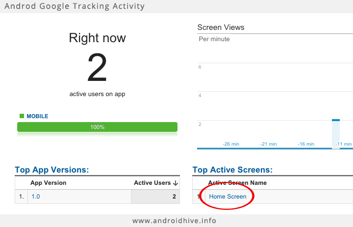 android-google-analytics-tracking-activity-1.png