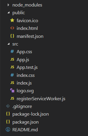 React Boilerplate cấu trúc thư mục hoàn hảo cho một dự án ReactJs