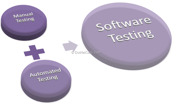 manual-automated-testing.png