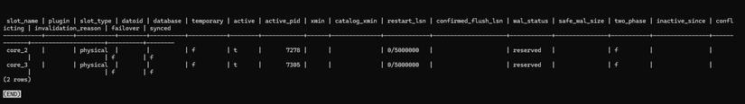 query replica check