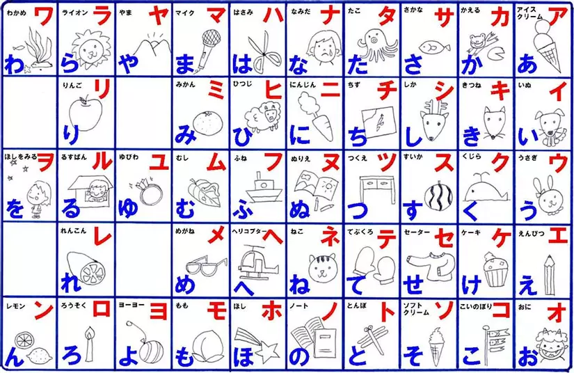 mamanoyume-hiragana-katakana-chart-sample2.jpg