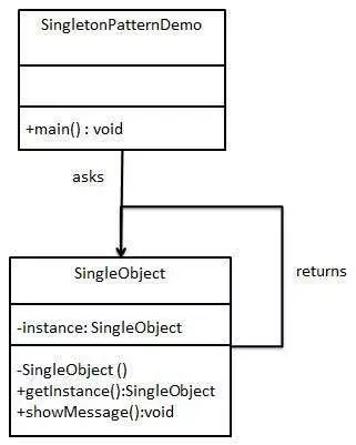 singleton_pattern_uml_diagram.jpg