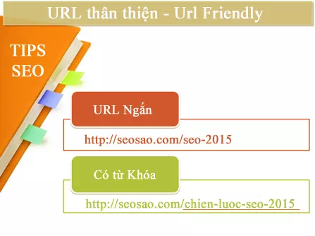Tìm hiểu về URL và cách nhận biết link URL an toàn