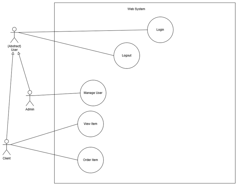 Untitled Diagram (1).png