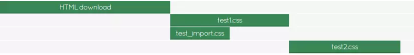 import_css.png