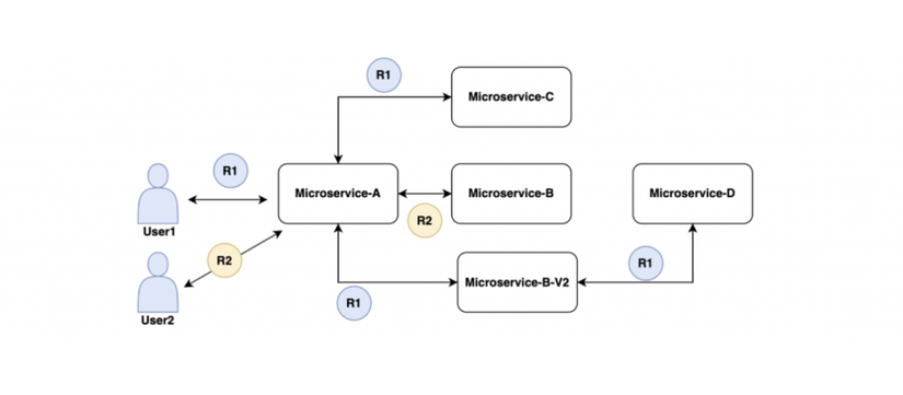 Screen Shot 2022-06-22 at 20.14.59.png