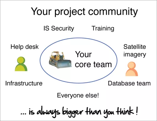project-community.png