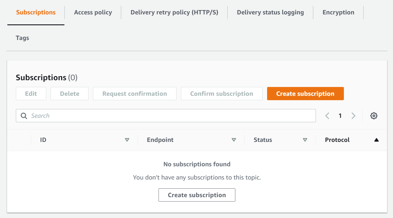 Serverless Series (Golang) - Bài 9 - Codepipeline Notification with AWS ...