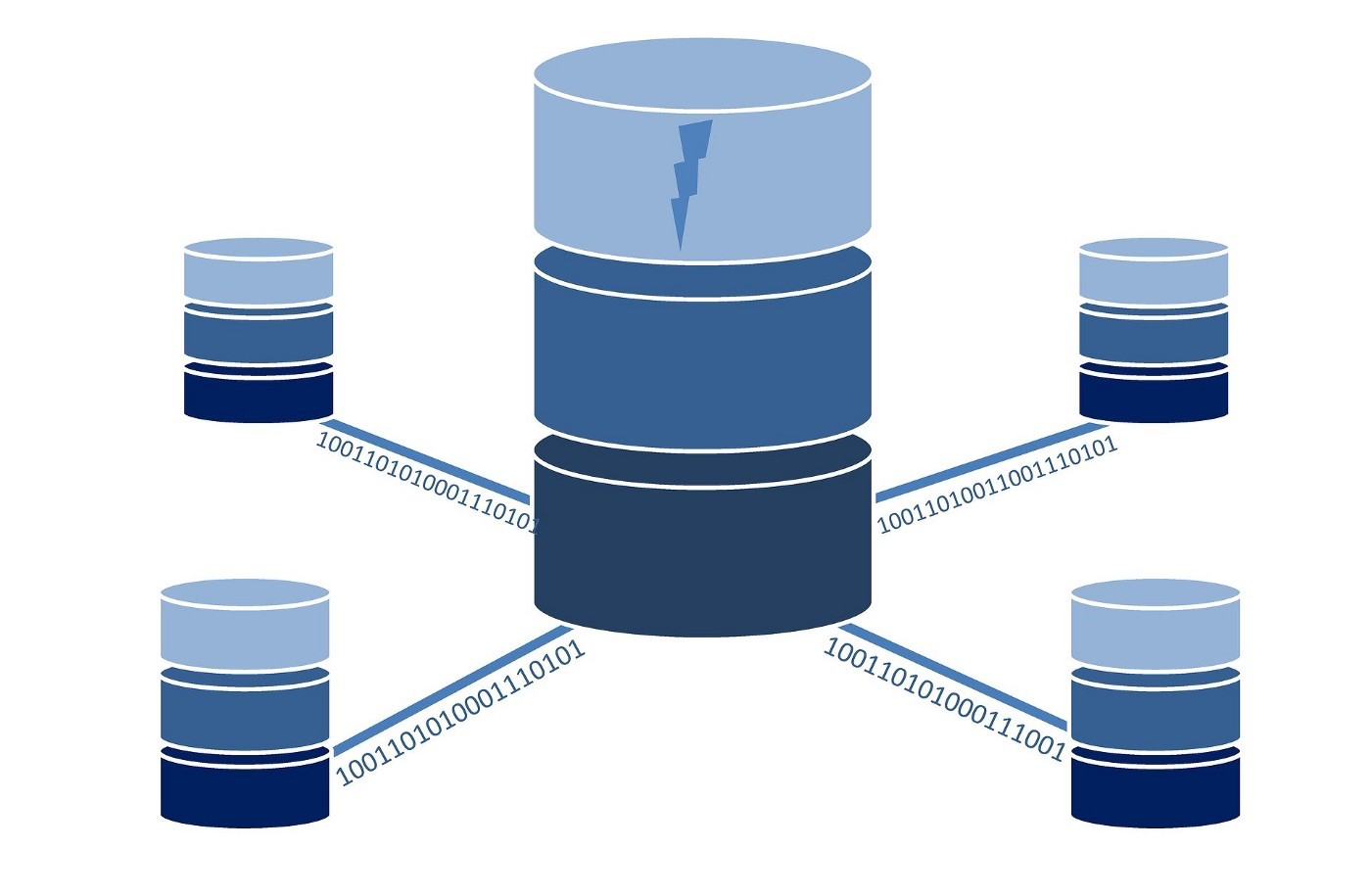 Optimize query for Big Database
