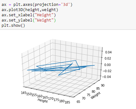 Hướng dẫn dùng matplotlib table python