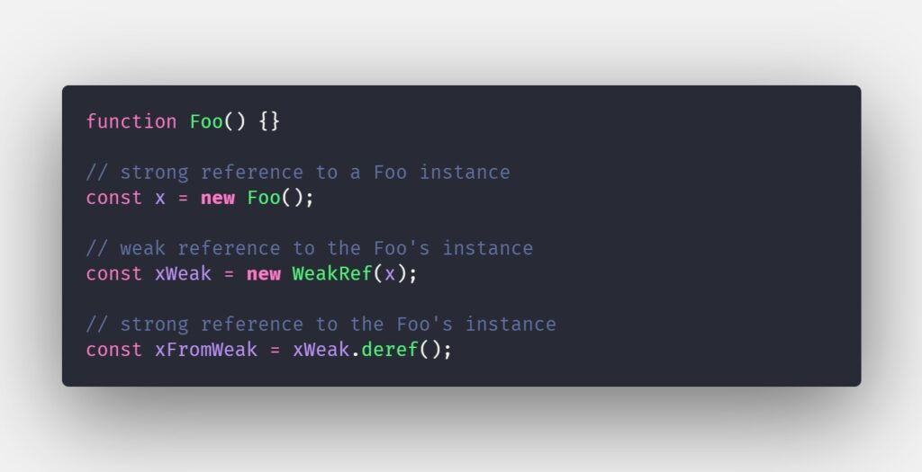 JavaScript ES2021: Những điều có thể bạn chưa biết?