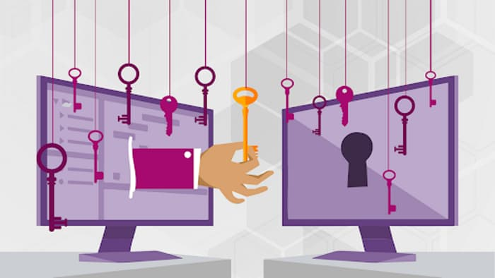 Bảo mật cho ứng dụng API theo OWASP TOP 10 (Part 1)