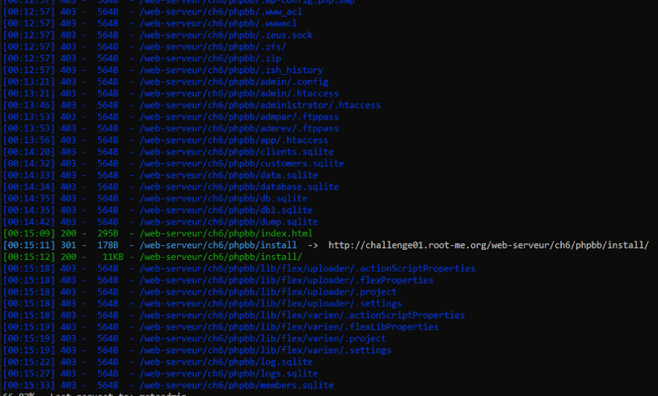 Write-up Root Me web server challenge