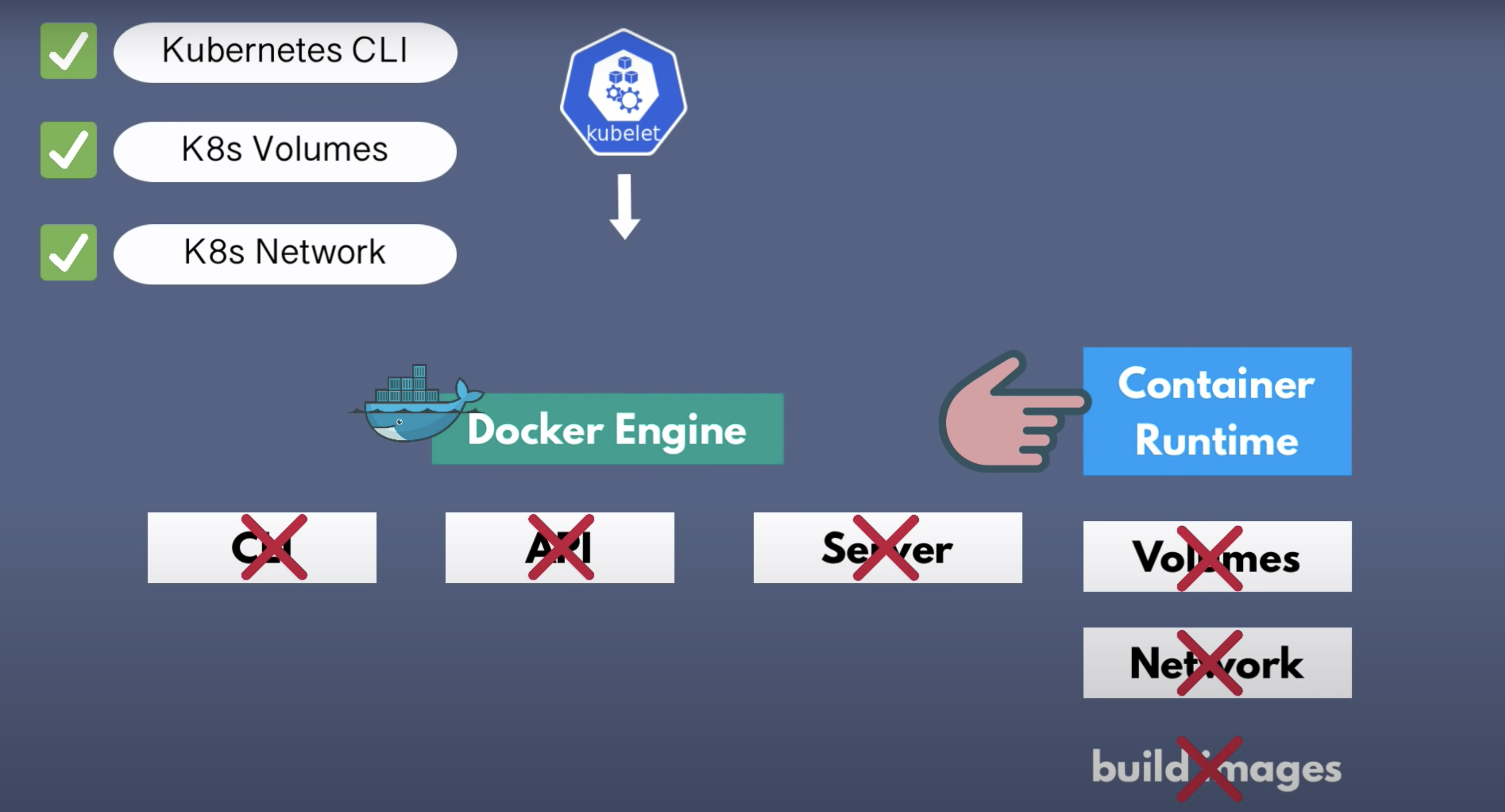 Tại sao trong tương lai Kubernetes lại không sử dụng Docker nữa