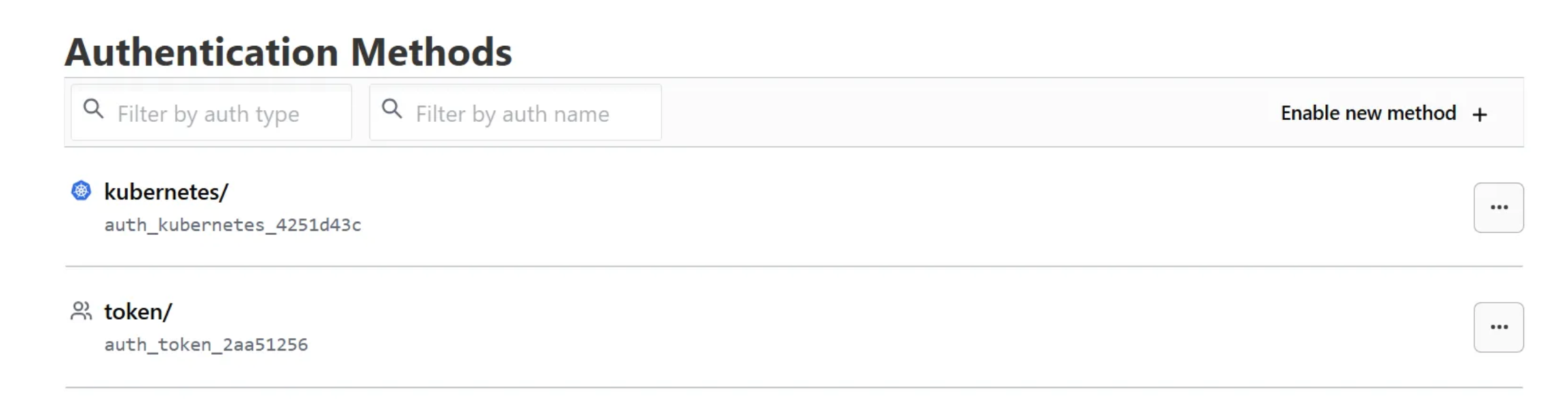 Kubernetes : Intergrate Vault secret for K8s Cluster.