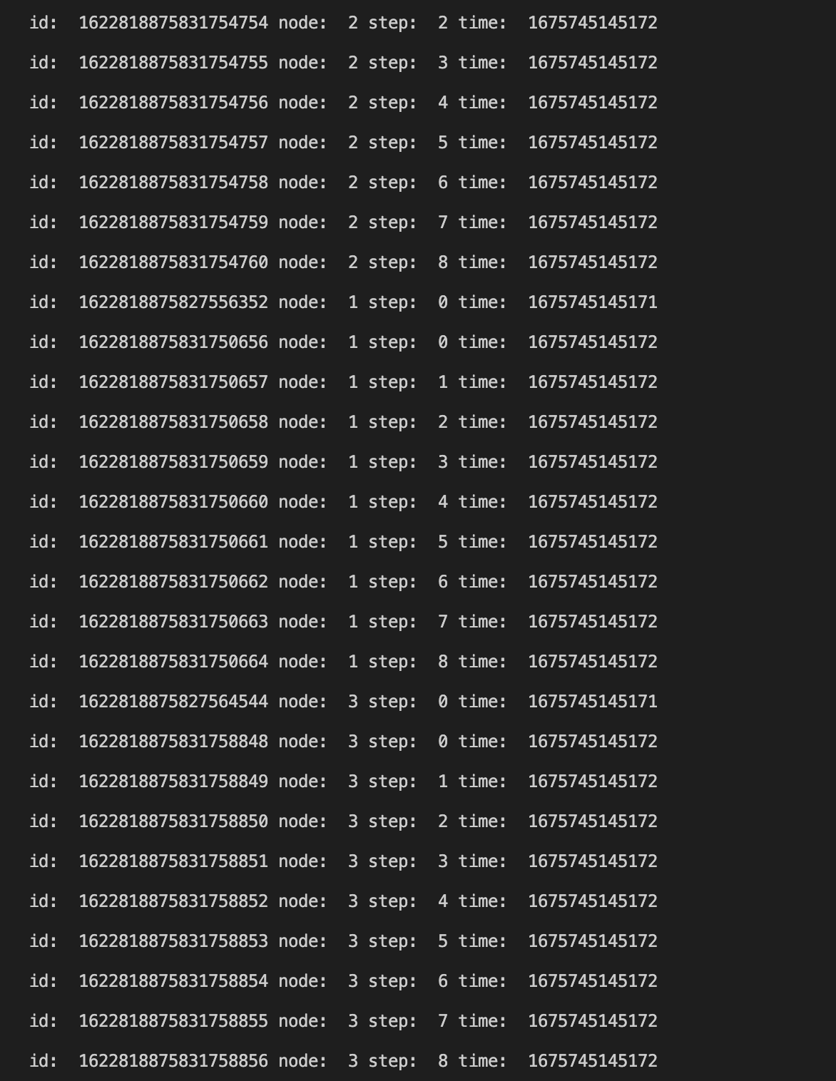 ID generator Snowflake, Sonyflake và NanoId