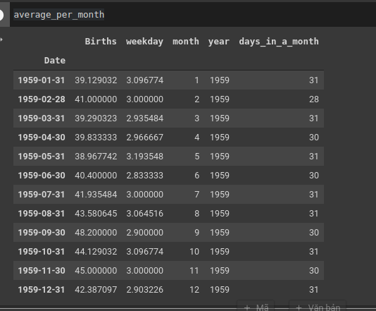 Làm sao để trích xuất tính năng từ Dates bằng Python?