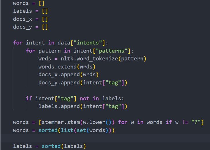 AI project image.