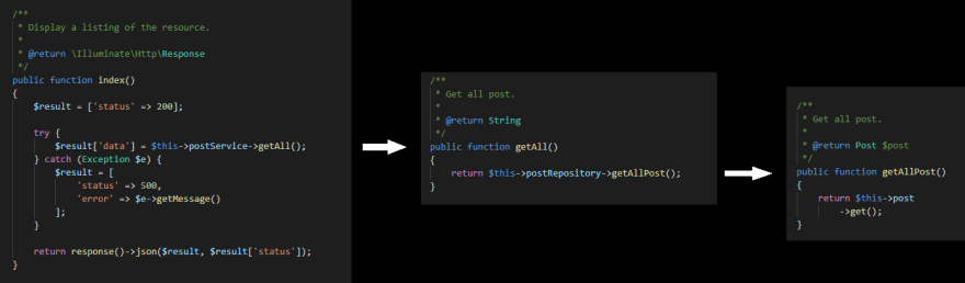 Triển khai CRUD với Laravel Service-Repository Pattern