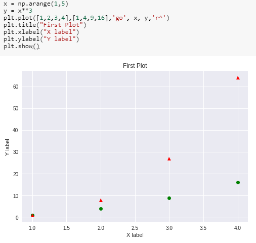 h-ng-d-n-d-ng-pyplot-figsize-python