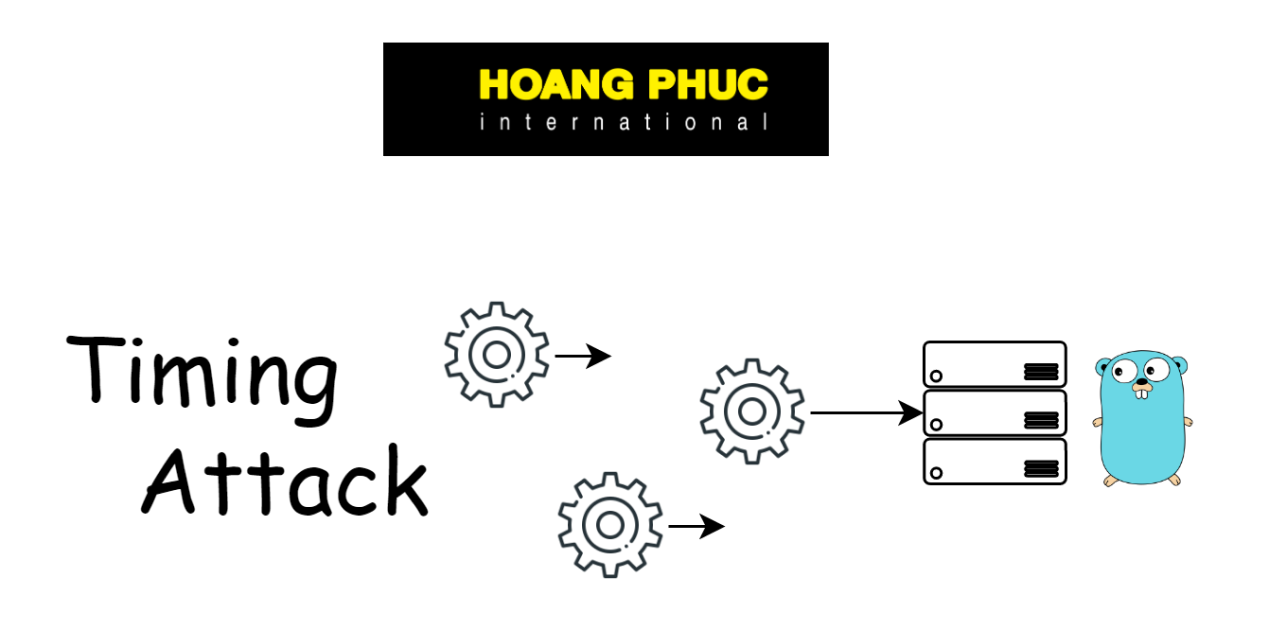 Security Risk Timing attack. Khó nhưng hoàn toàn khả thi